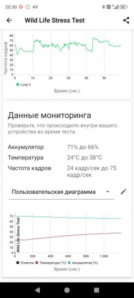Обзор 8849 Tank 4 Pro: бронефон с проектором стал лучше, но не во всём