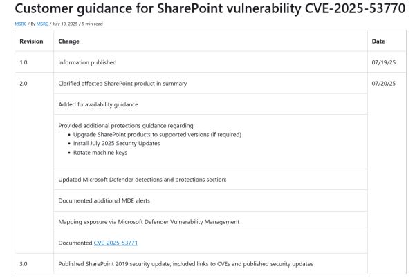 Microsoft: SharePoint Enterprise Server 2016, SharePoint Server 2019, SharePoint Subscription Edition под атакой хакеров