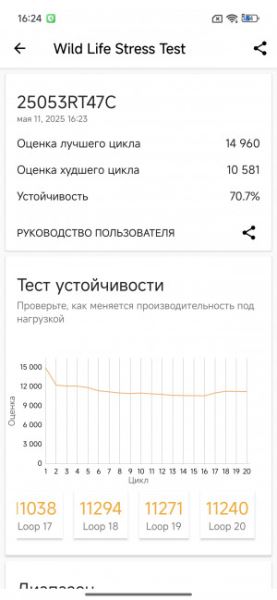 Обзор Xiaomi Redmi Turbo 4 Pro: таким будет POCO F7