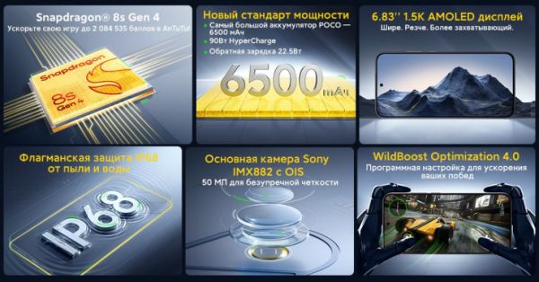 Премьера POCO F7 на Ozon: цены и подарки