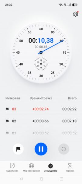 Обзор Realme 14 5G: новое поколение