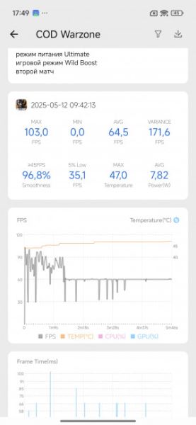 Обзор Xiaomi Redmi Turbo 4 Pro: таким будет POCO F7