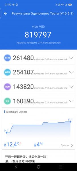 Обзор Vivo V50: фиолетовая аура