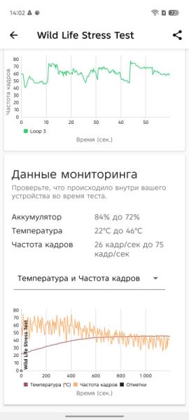 Обзор Tecno Camon 40 Premier: интеллектуальный камерофон