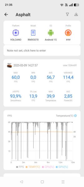 Обзор Realme 14 5G: новое поколение