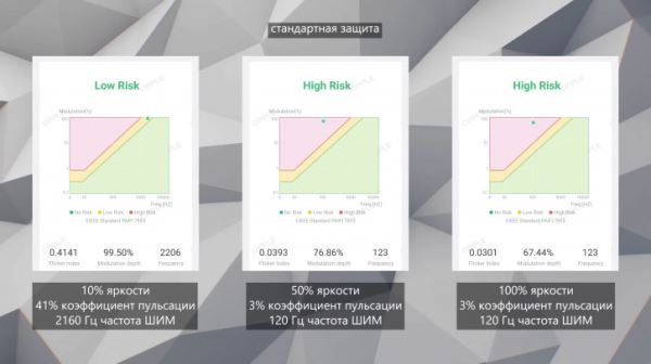 Обзор OnePlus 13T: компакт на максималках