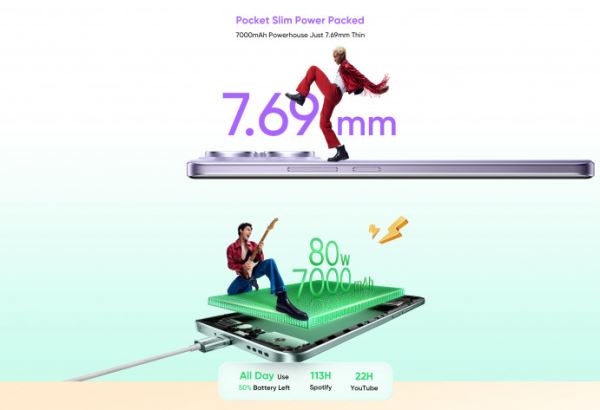 Главное о Realme 15 и 15 Pro уже раскрыто официальным сайтом