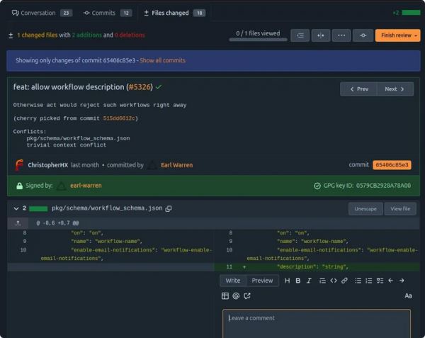 Релиз платформы совместной разработки Forgejo v12.0