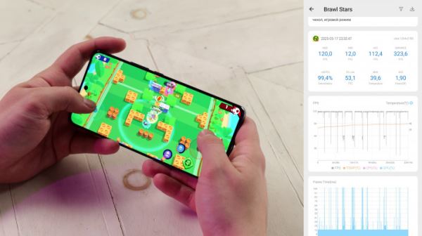 Обзор Realme GT 7: хорошее предложение