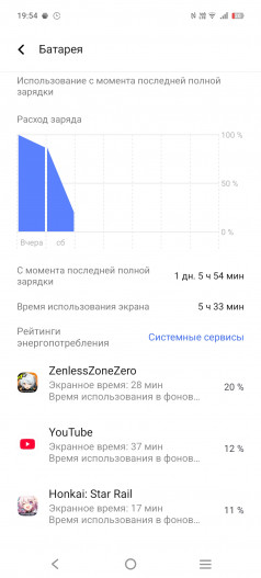 Обзор Vivo V50: фиолетовая аура