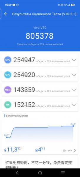 Обзор Vivo V50: фиолетовая аура