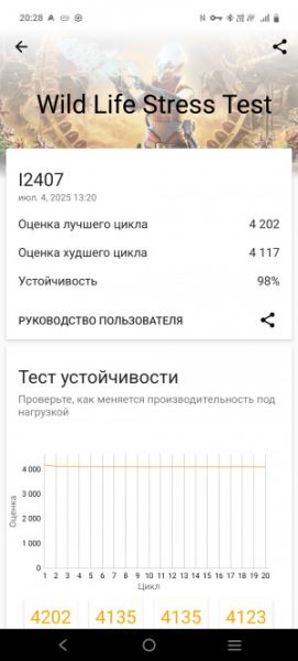 Обзор iQOO Z10: много начинки