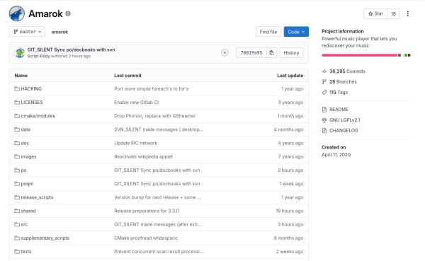 Релиз открытого аудиоплеера Amarok 3.3.0