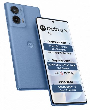 Анонс Moto G96: яркий смартфон с OIS и 144-Гц OLED за $210