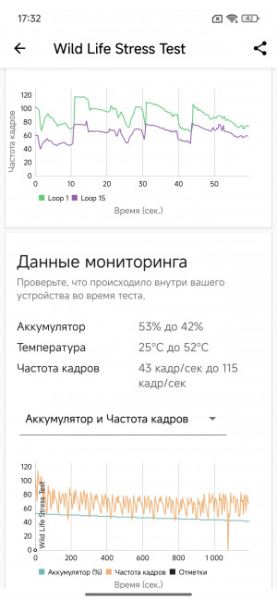 Обзор Xiaomi Redmi Turbo 4 Pro: таким будет POCO F7