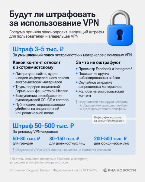 Госдума приняла в третьем чтении законопроект о штрафах за поиск в сети экстремистских материалов и доступ к ним