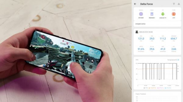 Обзор Realme GT 7: хорошее предложение