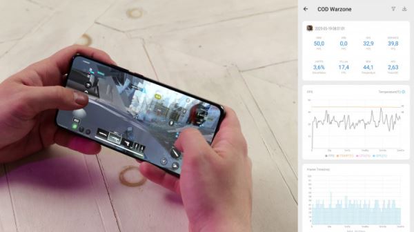 Обзор Realme GT 7: хорошее предложение