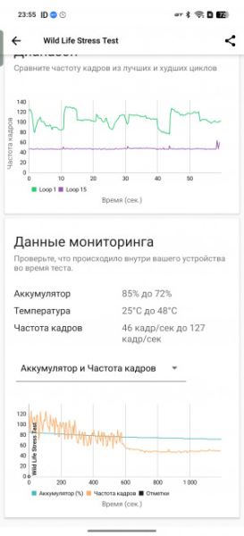 Обзор Realme GT 7: хорошее предложение
