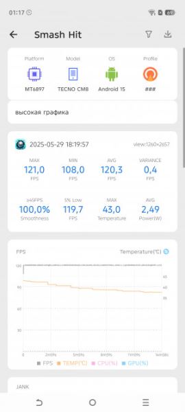 Обзор Tecno Camon 40 Premier: интеллектуальный камерофон