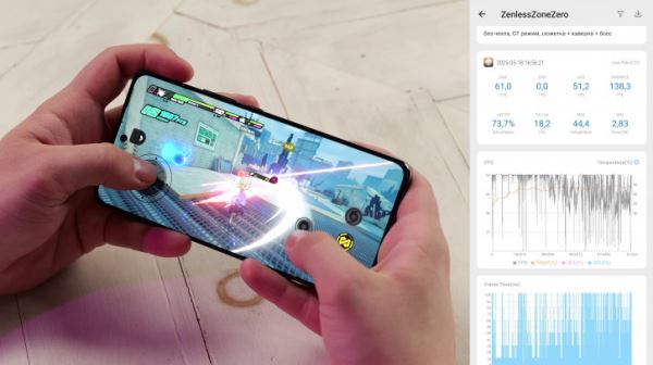 Обзор Realme GT 7: хорошее предложение