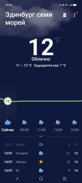 Обзор Vivo V50: фиолетовая аура