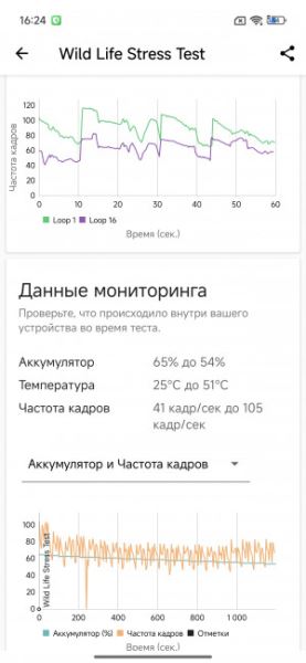 Обзор Xiaomi Redmi Turbo 4 Pro: таким будет POCO F7
