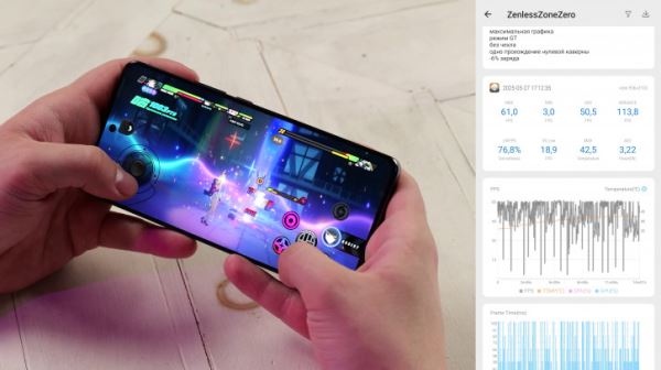 Обзор Realme GT 7: хорошее предложение