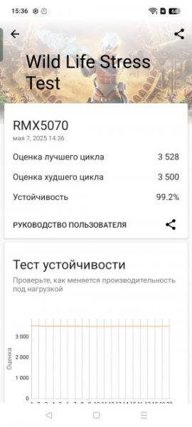 Обзор Realme 14 5G: новое поколение