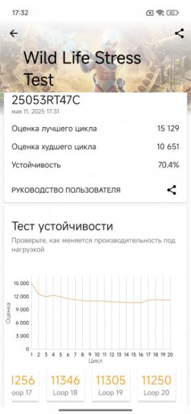 Обзор Xiaomi Redmi Turbo 4 Pro: таким будет POCO F7
