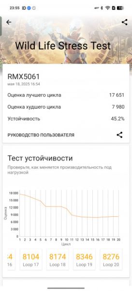 Обзор Realme GT 7: хорошее предложение