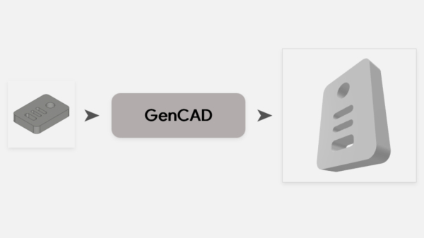 Вышла GenCAD — нейросеть для генерации CAD-моделей по фотографии