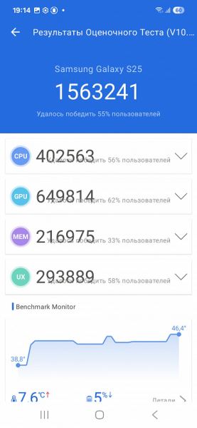 Обзор флагманского смартфона Samsung Galaxy S25
