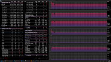 Обзор игрового ноутбука Asus ROG Strix Scar 18 G835LX с Intel Core Ultra 9 275HX и Nvidia GeForce RTX 5090 Laptop