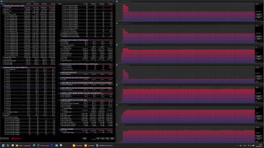 Обзор игрового ноутбука Asus ROG Strix Scar 18 G835LX с Intel Core Ultra 9 275HX и Nvidia GeForce RTX 5090 Laptop