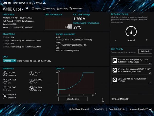 Обзор материнской платы Asus Prime X870-P WiFi на чипсете AMD X870