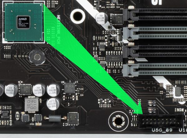 Обзор материнской платы Asus Prime X870-P WiFi на чипсете AMD X870