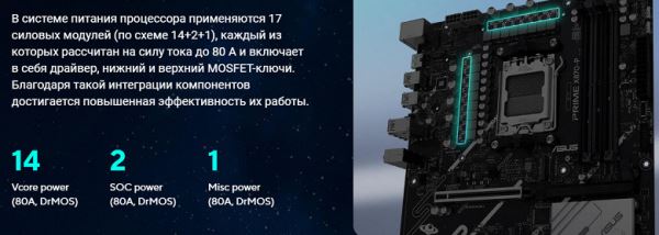 Обзор материнской платы Asus Prime X870-P WiFi на чипсете AMD X870