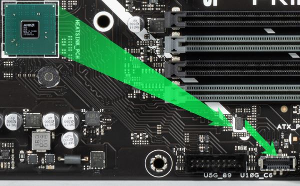Обзор материнской платы Asus Prime X870-P WiFi на чипсете AMD X870