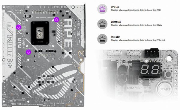 Обзор материнской платы Asus ROG Maximus Z890 Apex на чипсете Intel Z890