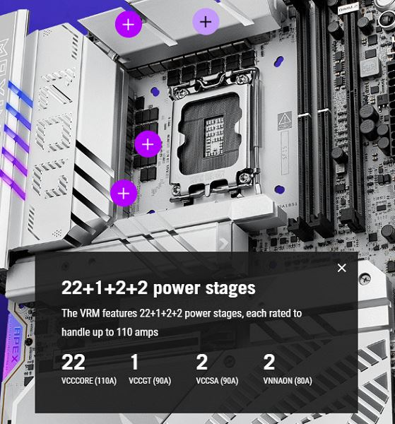 Обзор материнской платы Asus ROG Maximus Z890 Apex на чипсете Intel Z890