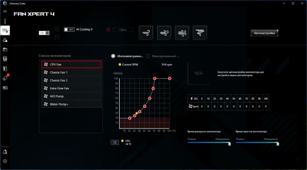 Обзор материнской платы Asus ROG Maximus Z890 Apex на чипсете Intel Z890