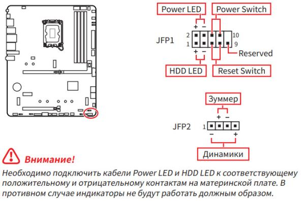 Обзор материнской платы MSI MAG B860 Tomahawk WiFi на чипсете Intel B860