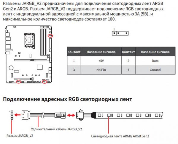 Обзор материнской платы MSI MAG B860 Tomahawk WiFi на чипсете Intel B860