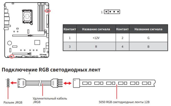 Обзор материнской платы MSI MAG B860 Tomahawk WiFi на чипсете Intel B860