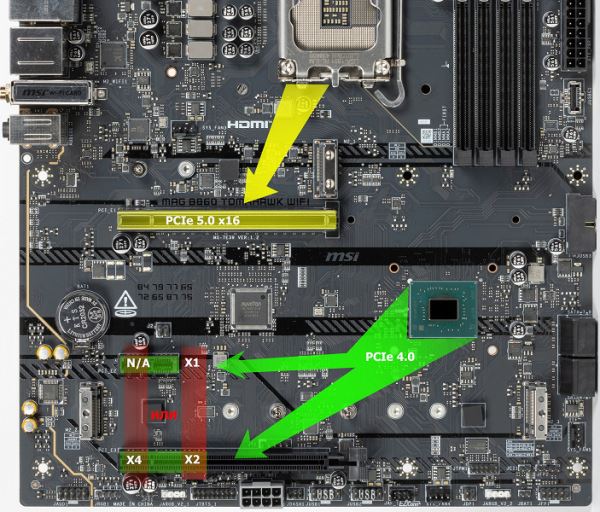 Обзор материнской платы MSI MAG B860 Tomahawk WiFi на чипсете Intel B860