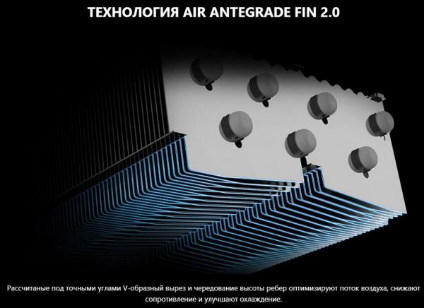 Обзор видеокарты MSI GeForce RTX 5070 12G Gaming Trio OC (12 ГБ)
