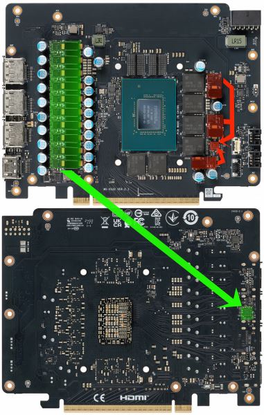 Обзор видеокарты MSI GeForce RTX 5070 12G Gaming Trio OC (12 ГБ)