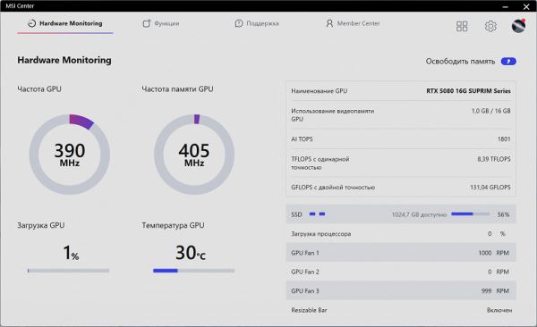 Обзор видеокарты MSI GeForce RTX 5080 Vanguard Launch Edition SOC (16 ГБ)