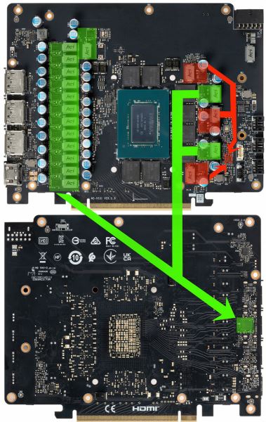 Обзор видеокарты MSI GeForce RTX 5080 Vanguard Launch Edition SOC (16 ГБ)